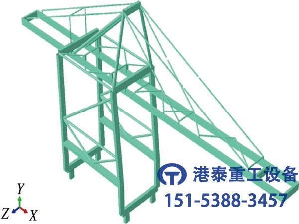[广西柳州岸边桥式起重机厂家对该设备的简单介绍]