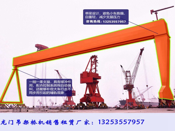 浙江宁波200吨造船门式起重机工作原理解析