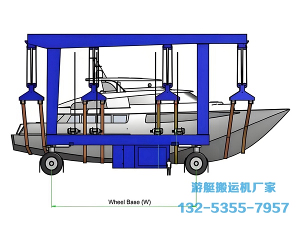 福建漳州20-100吨游艇搬运机主要应用于哪些场景